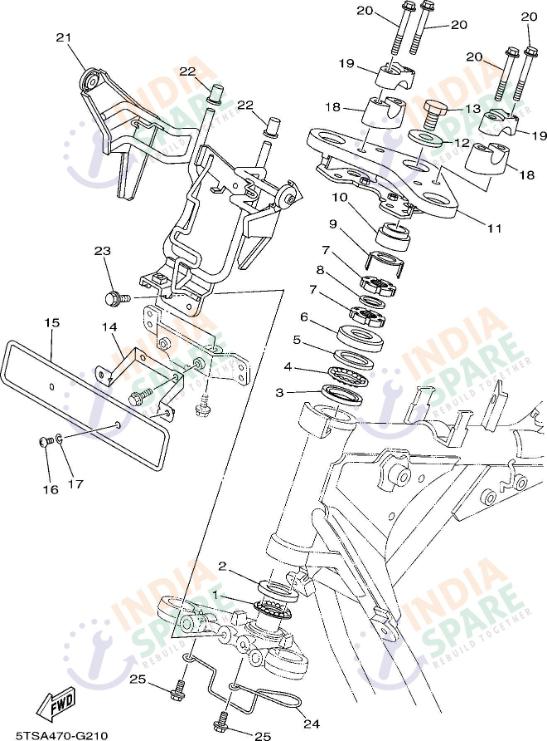 STEERING